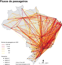 Rotas Nacionais