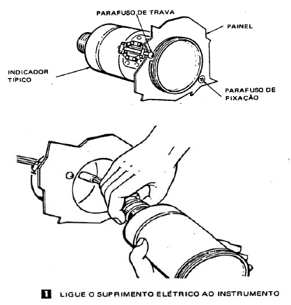 Instrumentos com Braçadeiras