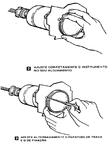 Braçadeiras